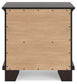 Covetown Queen Panel Bed with Dresser and Nightstand