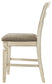 Realyn Upholstered Barstool (2/CN)