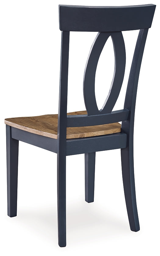 Landocken Dining Room Side Chair (2/CN)