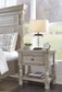 Harrastone Queen Panel Bed with Mirrored Dresser and 2 Nightstands